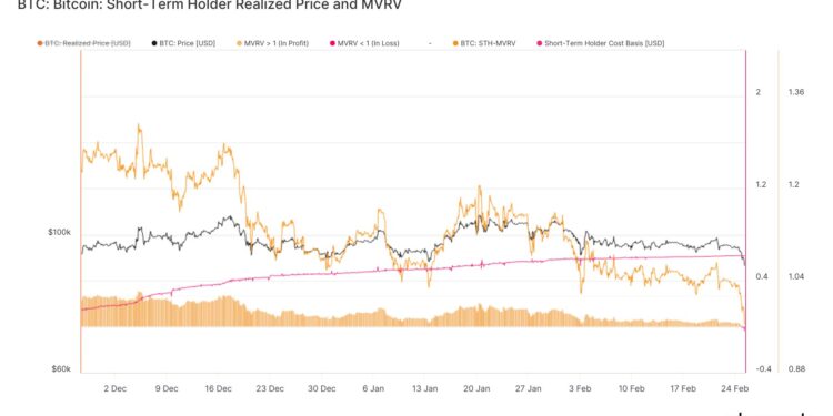 Bitcoin Headed For $72,000? These Metrics Could Hint So