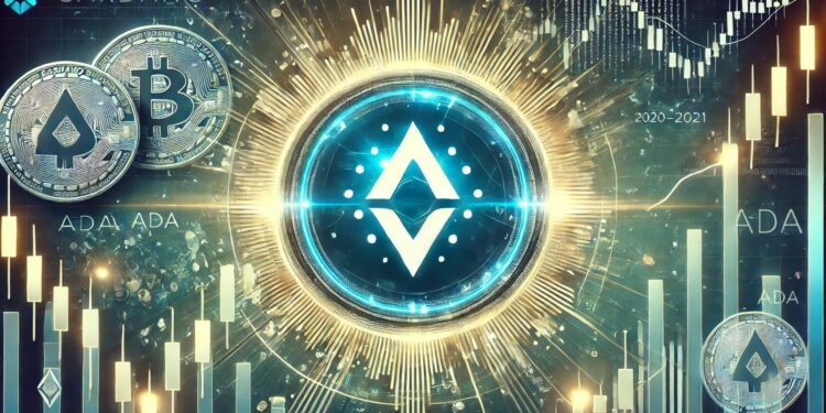 Cardano Echoes 2020-2021 Pattern – Is A Parabolic Rally On The Horizon?