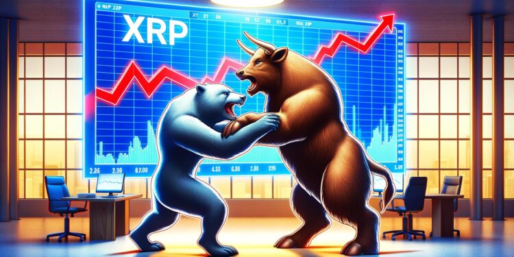 XRP Price Struggles to Hold Gains—Could Bears Take Over?