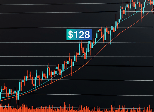 Litecoin Makes Surprise 14% Rally—Analyst Eyes A Move To $128