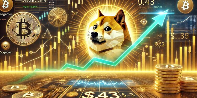 Dogecoin Breaks Above Falling Wedge Pattern – Analyst Sets $0.43 Target