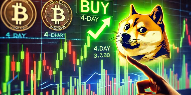 Dogecoin Indicator Flashes A Buy Signal On The 4-Day Chart – Is DOGE Gearing Up For A Rebound?