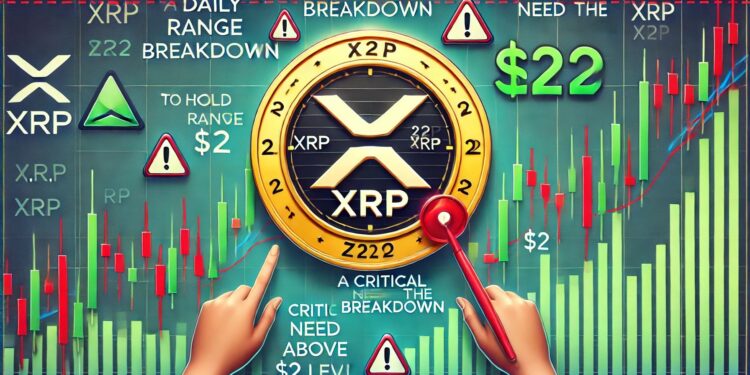 XRP Flirts With A Daily Range Breakdown – Price Must Hold Above $2 Level