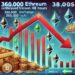 Investors Withdraw 360,000 Ethereum From Exchanges In Just 48 Hours – Accumulation Trend?