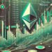 Ethereum MVRV Ratio Nears 160-Day MA Crossover – Accumulation Trend Ahead?