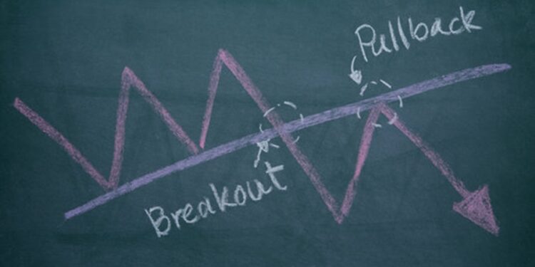 SUI Primed For Market Correction