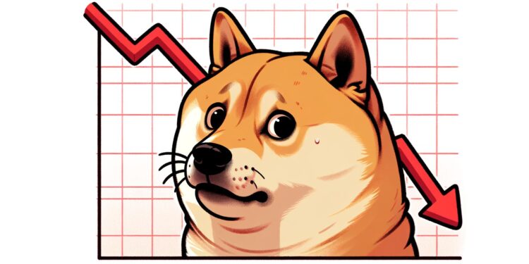 Dogecoin (DOGE) at Risk of More Losses as Market Volatility Spikes