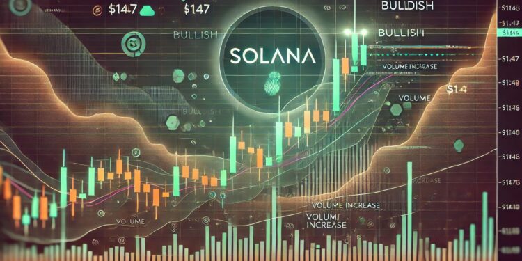 Solana Turns Bullish On 8H Chart – Break Above $147 Could Confirm New Trend