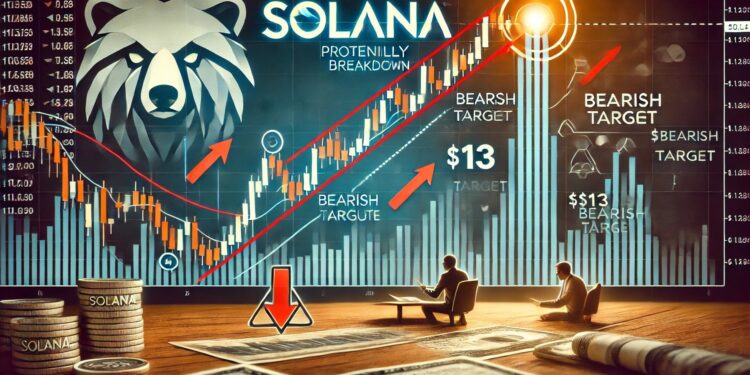 Solana Drops Below $100 For First Time In A Year — Is An 80% Correction Underway?
