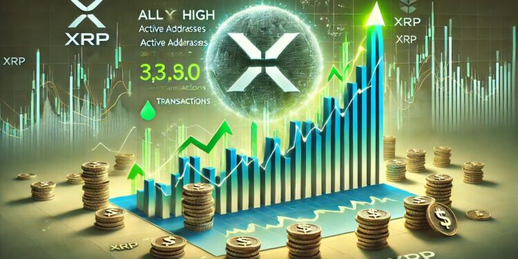 XRP Network Activity Hits All-Time High Despite Market Volatility – Bullish Signal?