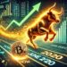 Bull Market Reignited? Analyst Says Bitcoin Rally Mirrors June 2020 Setup