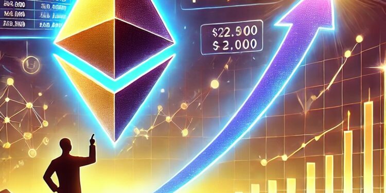 Here’s Why Analysts Think $3,000 May Be Next