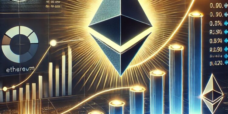 Technical Indicators Signal Possible Continuation of Uptrend