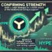 HYPE Confirms Strength With Solid Throwback Response – Bullish Reversal?