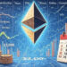 Ethereum Still Rangebound Below $2,735 Level – No Clear Breakout Yet