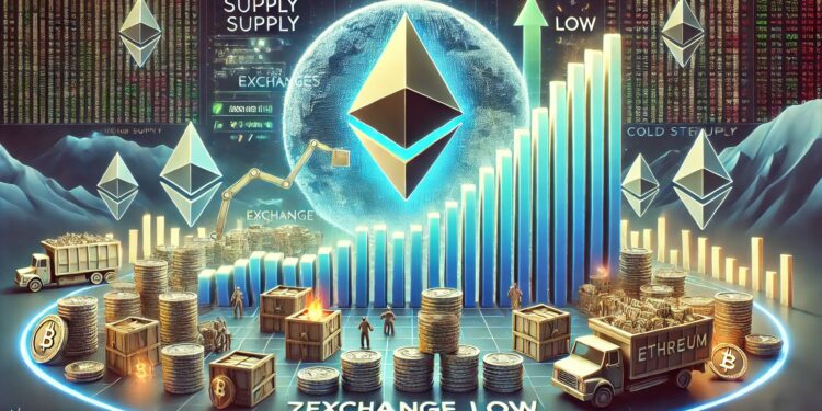 Ethereum Supply On Exchanges Hits 7-Year Low – Breakout Loading?