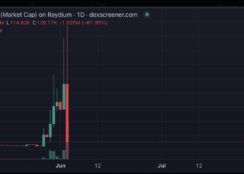 American Rapper Cardi B Endorses WAP Token Again—But Is It A Rugpull?