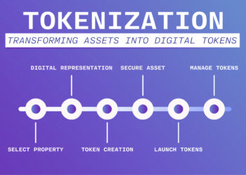 SEC’s Hester Peirce: “Tokenisation Isn’t Magic—Tokenised Shares Remain Securities”