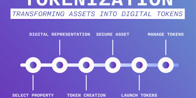 SEC’s Hester Peirce: “Tokenisation Isn’t Magic—Tokenised Shares Remain Securities”