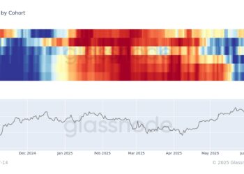 Strategy Grabs Another $472M In Bitcoin—Even With Price At ATH