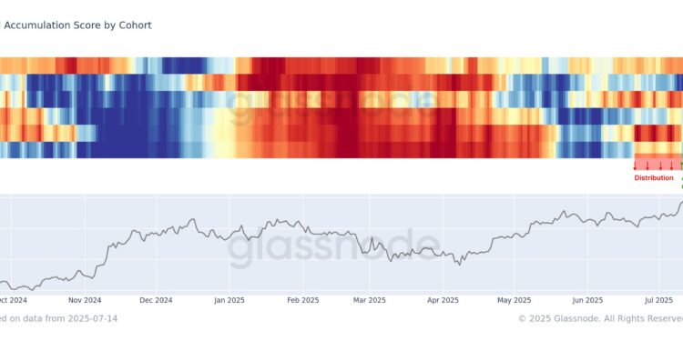 Strategy Grabs Another $472M In Bitcoin—Even With Price At ATH