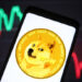 Dogecoin Targets $1.25, But This 170% Move Is The Start