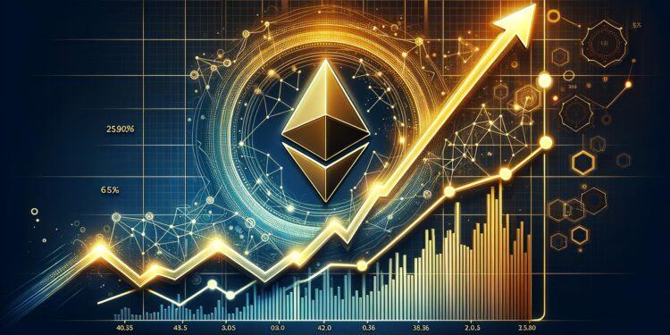 Ethereum Bulls Stay in Control, Targeting Additional Gains