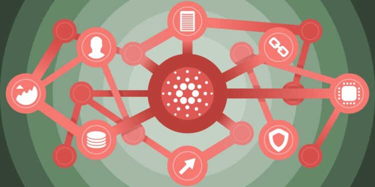 Can Cardano Repeat 2021 Surge? Technicals Point Toward $3–$6 Target – Details