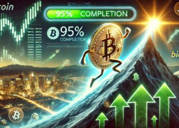 Cycle Peak Indicates 95% Completion