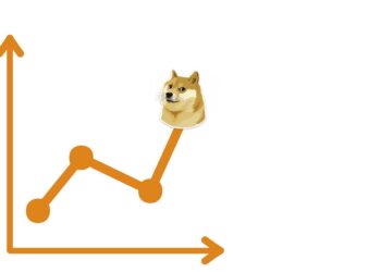 Here’s The Explosion That Will Send Price To $1.3