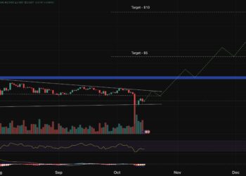 Crypto Price Prediction Today 15 October – XRP, Monad Airdrop, SUI