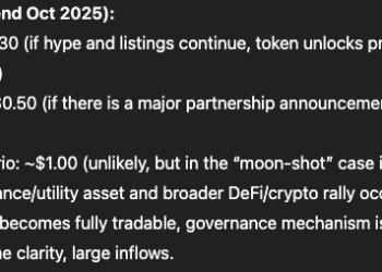 New ChatGPT Predicts the Price of WLFI, AAVE, SUI by the End of October 2025
