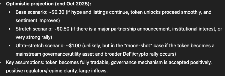 New ChatGPT Predicts the Price of WLFI, AAVE, SUI by the End of October 2025