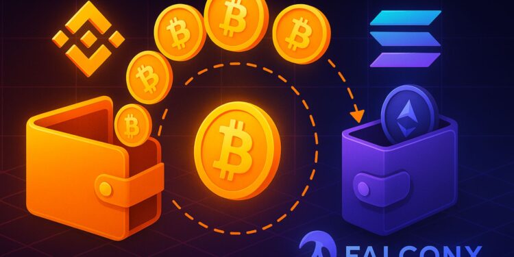New Wallets Move Over $160M In Bitcoin From Binance And FalconX – Details