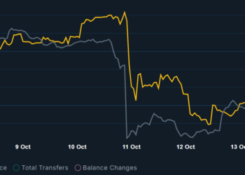 Pepe Coin Price Prediction: Whales Dumped 1.5 Trillion Tokens Before the Crash – Did They Know What Was Coming?
