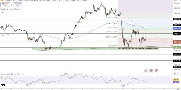 Bitcoin Price Prediction: Billionaire Elon Musk Calls Bitcoin ‘Superior’ to Money Issued by Government – $1 Million BTC Incoming?