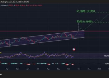 Solana Price Prediction: Digital Dollars and Gold Just Landed on SOL – Is Wall Street Coming to Solana?