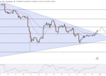 Ethereum Price Prediction: $536M BTC ETF Outflows Trigger ETH Liquidity Test – Can $3,800 Support Hold? 