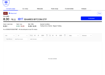 BlackRock’s IB1T Goes Live in London — First-Hour Volume Hints at Growing UK Bitcoin Appetite