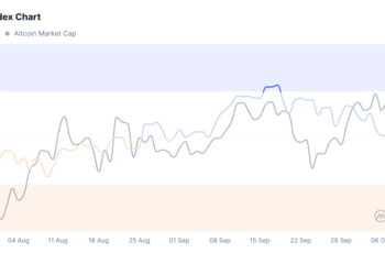 FLOKI Jumps, DASH Draws Turnover, FET Rallies: Is Altcoin Season Crawling Back Or Just Head-Faking?