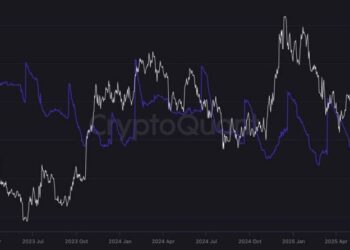Chainlink Price Prediction: Crypto Twitter Points to LINK Exchange Reserves Multi-Year Lows – Is a Supply Shock Coming?