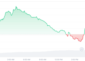 Gold Lift and Meme Strength Define Altcoin Season Pockets as Traders Track Global Policy Moves