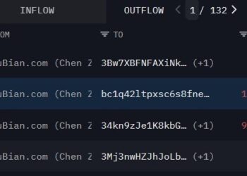 LuBian Wallet Breaks 3-Year Silence with $1.3B Bitcoin Move, Just One Day After DOJ Crackdown – Coincidence?
