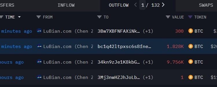 LuBian Wallet Breaks 3-Year Silence with $1.3B Bitcoin Move, Just One Day After DOJ Crackdown – Coincidence?