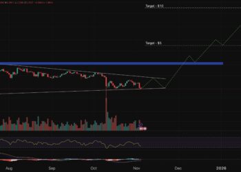 Crypto Price Prediction Today 4 November – XRP, Official Trump, BNB Coin