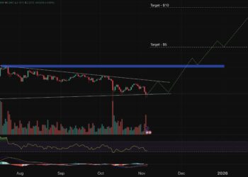 Crypto Price Prediction Today 5 November – XRP, Bitcoin, Ethereum