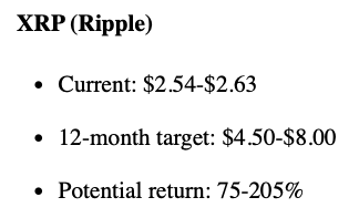 Anthropic’s Claude AI Predicts the Best Crypto Picks For Halloween 2025 Based on Historical Analysis Report