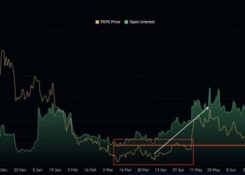 Pepe Price Prediction: Flash Crash Sends PEPE Down 20% – Is This the Final Dip Before the Big Rally?