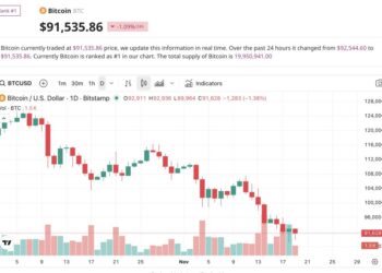 Coinbase UK CEO Says Crypto Downturn Reflects Macro Jitters, Not Lost Confidence