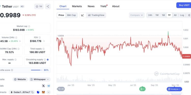 Tether Invests in Parfin to Target Institutional USDT Settlement and Tokenization Across Latin America